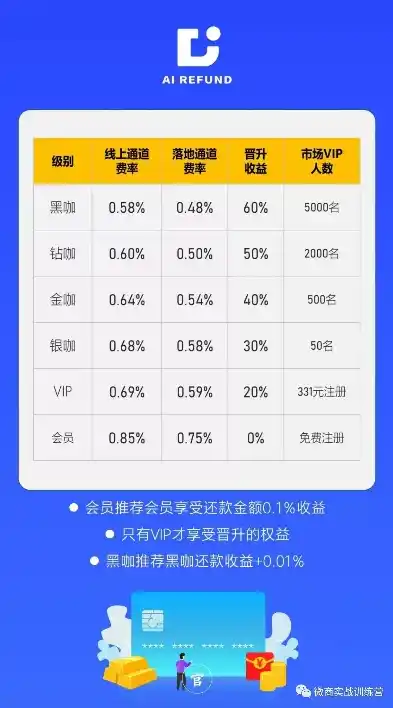 0.1折平台哪个好，揭秘0.1折平台，哪个平台更值得信赖，为您节省购物成本大揭秘！