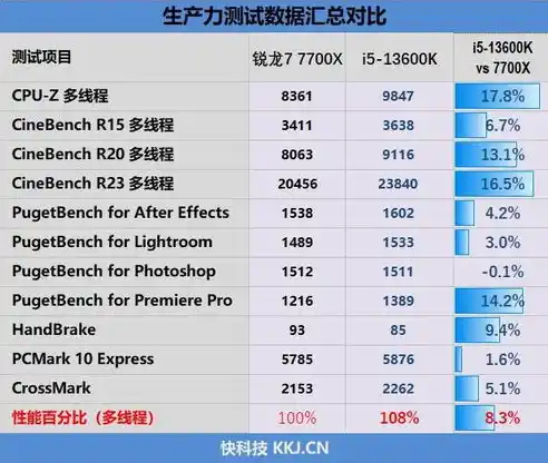 0.1折平台哪个好，揭秘0.1折平台哪家强？全方位对比分析，助你轻松购物！