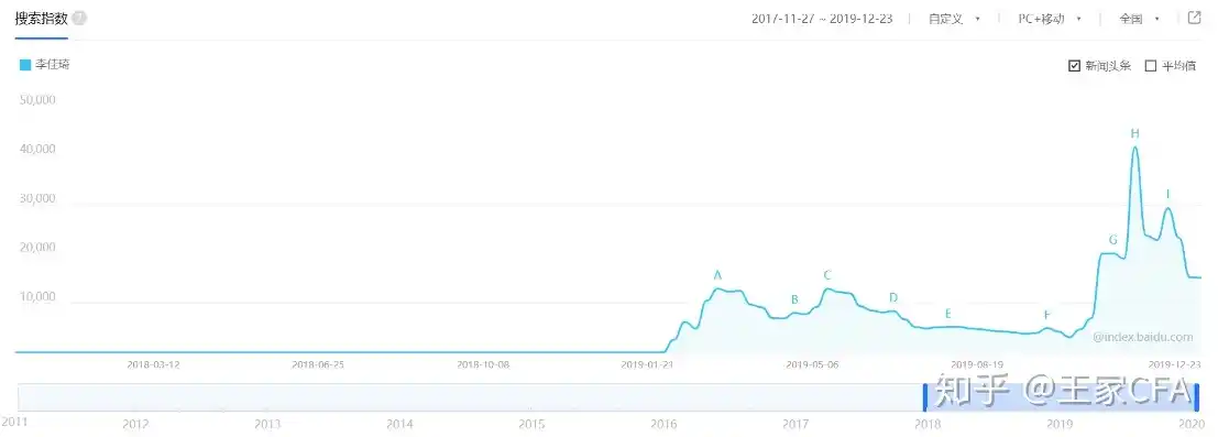 0.1折平台有哪些，揭秘0.1折平台，热门平台盘点及深度分析