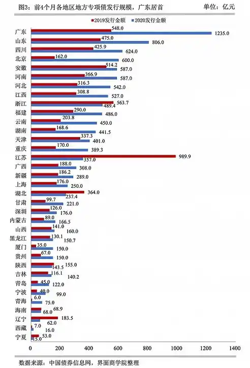 0.1折平台排行榜，揭秘0.1折平台排行榜，低价购物的秘密武器