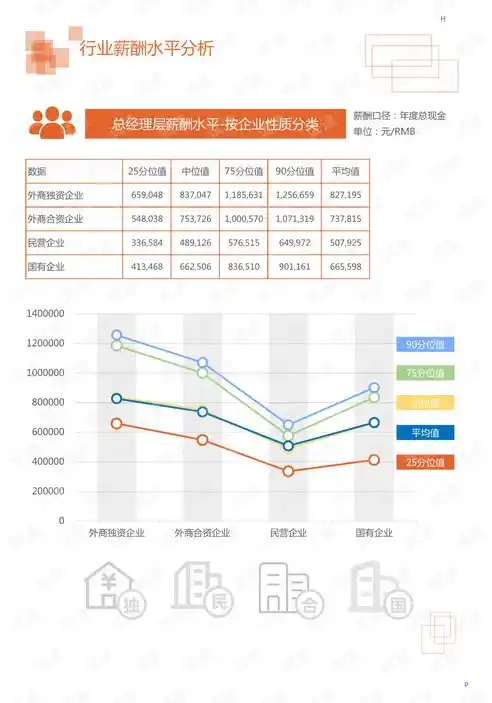 0.01折手游，探秘0.01折手游，揭秘行业奇迹背后的秘密与机遇