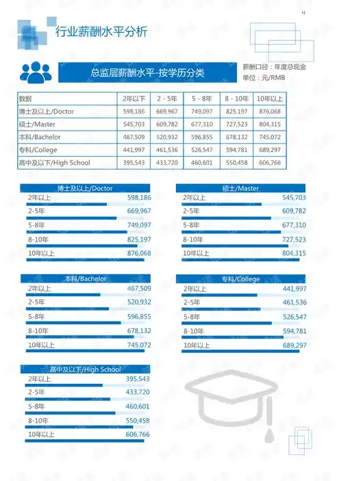 0.01折手游，探秘0.01折手游，揭秘行业奇迹背后的秘密与机遇