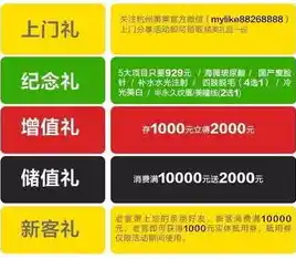 0.01折平台，揭秘0.01折平台，低价购物新风尚，如何享受极致优惠？