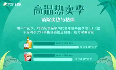 0.01折平台，揭秘0.01折平台，低价购物新风尚，如何享受极致优惠？