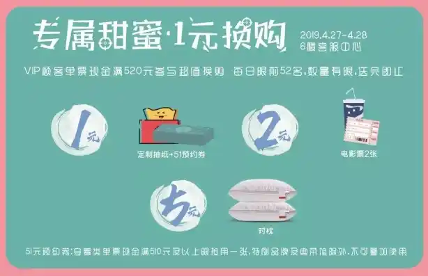 0.5折和1折哪个便宜，揭秘0.5折与1折的省钱奥秘，哪个更划算？深度解析让你不再迷茫！