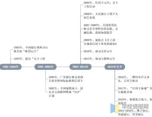 0.1折手游是真的吗，揭秘0.1折手游，真的存在吗？深度剖析行业真相