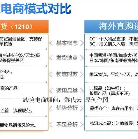 0.1折平台哪个好，深度解析，0.1折平台哪家强？揭秘五大热门平台的优劣势！