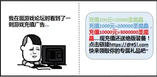 0.1折游戏是骗局吗，揭秘0.1折游戏背后的真相，是骗局还是促销手段？