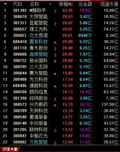 0.1折平台排行，揭秘0.1折平台排行，揭秘电商界的神秘宝藏