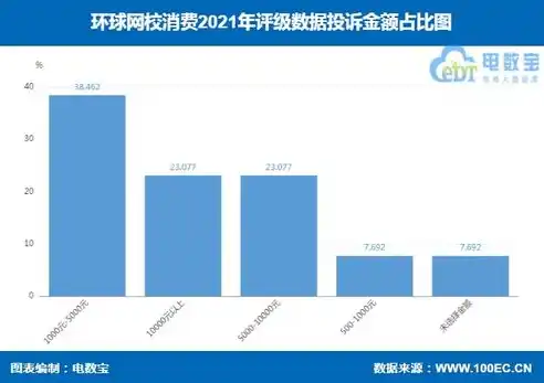 0.1折平台排行，揭秘0.1折平台排行，揭秘电商界的神秘宝藏