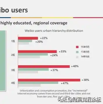 0.1折手游平台，0.1折手游平台，揭秘如何以超低折扣玩转海量热门游戏！