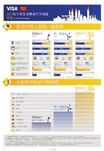 0.1折平台排行，揭秘0.1折平台排行，低价购物新潮流，消费者如何选择？