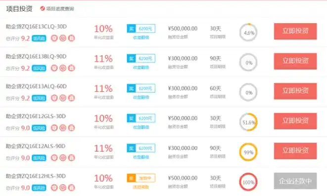 0.1折平台哪个好，揭秘0.1折平台，哪家平台更胜一筹？深度评测助你明智选择！