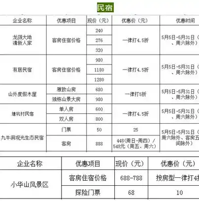 充值1折的游戏平台，独家揭秘！充值1折的神奇游戏平台，带你畅游游戏世界！