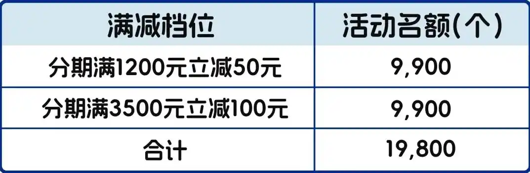 0.01折平台，揭秘0.01折平台，低价背后的秘密与商机