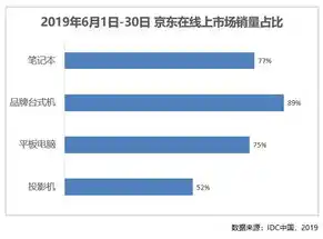 0.1折是什么意思，揭秘0.1折平台，如何实现极致优惠，让消费者享受前所未有的购物体验？