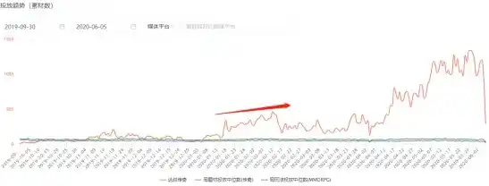 探秘0.1折手游，如何抓住市场的低价红利，实现盈利与口碑双赢？