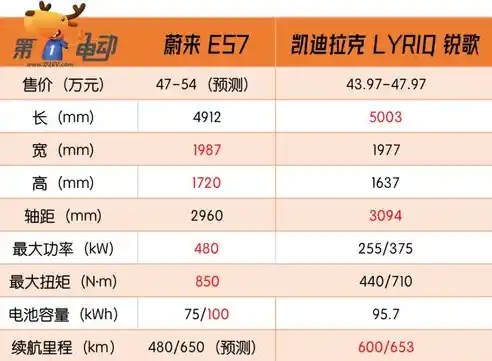 0.1折平台哪个好，揭秘0.1折平台，哪家平台更胜一筹，消费者如何明智选择？