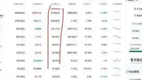 0.1折平台币，揭秘0.1折平台，揭秘神秘折扣背后的真相及投资机会