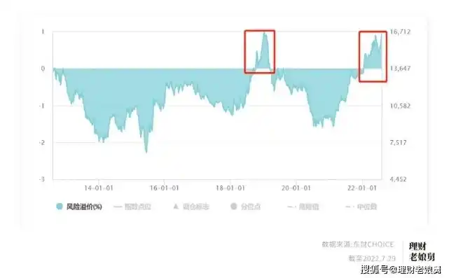 0.1折平台币，揭秘0.1折平台，揭秘神秘折扣背后的真相及投资机会