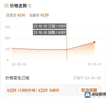 0.1折平台哪个好，揭秘0.1折平台，哪家平台更胜一筹？深度评测与选购指南