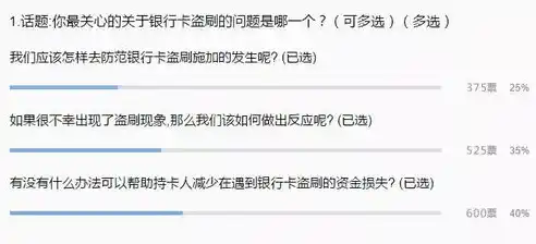 0.01折平台，揭秘0.01折平台，网购新宠，省钱利器还是陷阱？