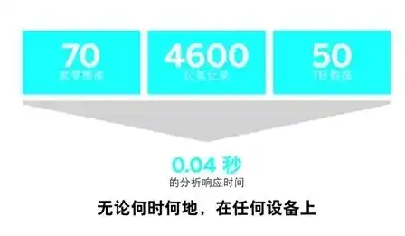 0.1折平台哪个好，揭秘0.1折平台，哪个平台更值得信赖？全面对比评测