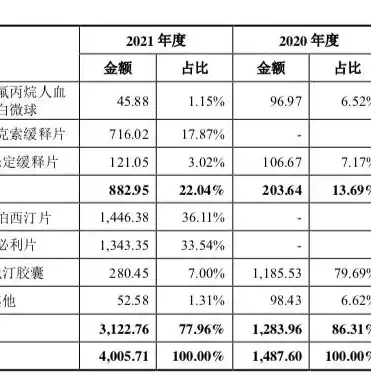 0.1折游戏推荐，揭秘0.1折游戏盛宴，错过这些，你就亏大了！