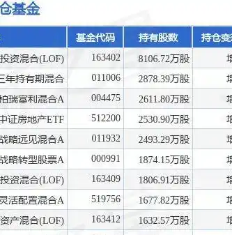 0.1折手游平台，探秘0.1折手游平台，如何实现低成本畅玩热门游戏？