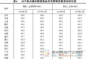 0.1折平台排行榜，揭秘0.1折平台排行榜，热门商品、独家优惠，你的购物指南！