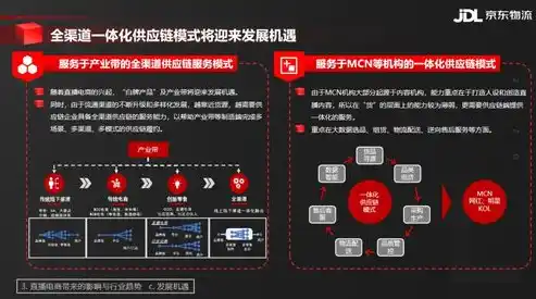 0.1折平台排行，揭秘0.1折平台排行，揭秘电商狂欢背后的秘密与机遇