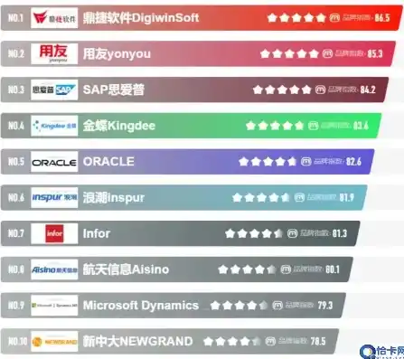 0.1折平台排行，揭秘0.1折平台排行，热门平台盘点及深度解析