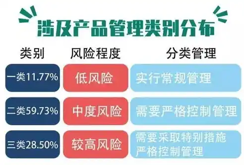 0.1折平台排行，揭秘0.1折平台排行，揭秘低价狂欢背后的秘密与风险