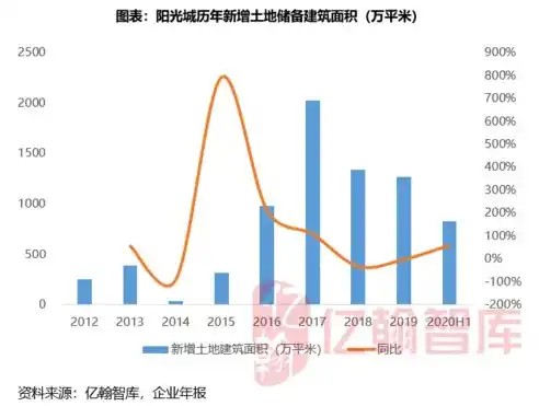 0.1折平台有哪些，揭秘0.1折平台，购物天堂还是陷阱重重？全面解析各大平台及购物攻略