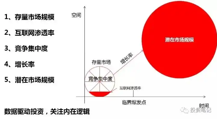 揭秘0.1折平台，揭秘其背后的商业逻辑与风险