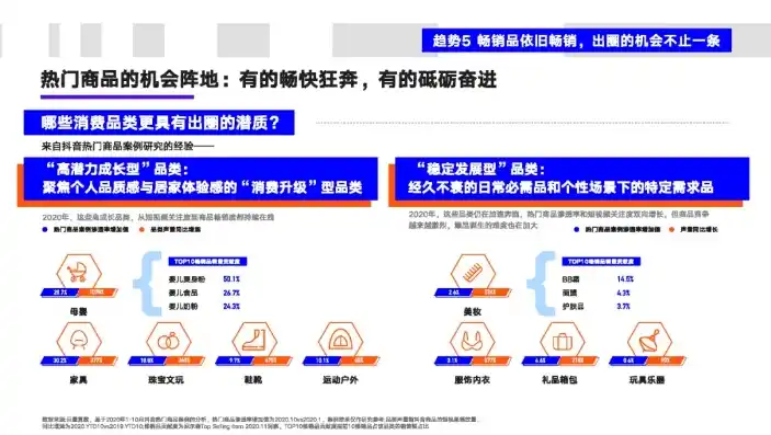 0.1折平台下载，揭秘0.1折平台，购物狂欢背后的秘密与机遇