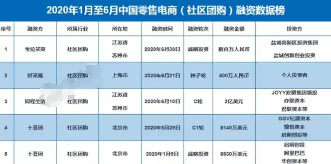 0.1折平台排行，揭秘0.1折平台排行，如何抓住购物狂欢的低价盛宴？