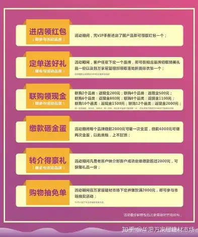 0.1折平台排行，揭秘0.1折平台排行，如何抓住购物狂欢的低价盛宴？