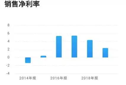 0.1折平台哪个好，揭秘0.1折平台哪家强？深度解析各大平台优劣势，助你轻松购物！