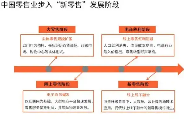 0.01折平台，揭秘0.01折平台，如何颠覆传统购物，引领消费新潮流？