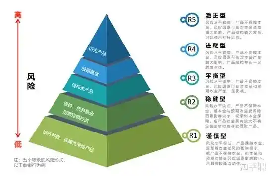 0.01折平台，揭秘0.01折平台，购物天堂还是陷阱重重？深度解析其运作模式及风险