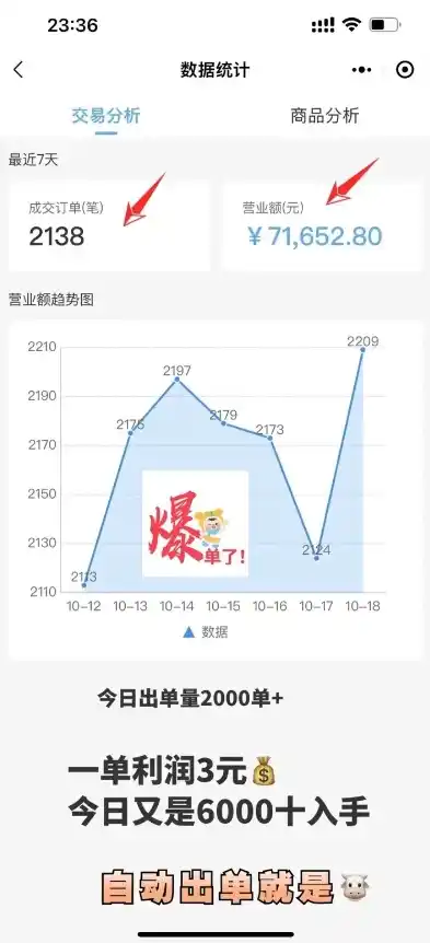 0.1折平台哪个好，揭秘0.1折平台，哪家平台更值得信赖，让你轻松省下大笔开支！