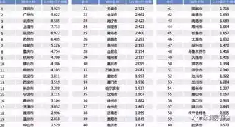 0.1折平台排行，揭秘0.1折平台，揭秘热门排行背后的秘密，如何抓住购物优惠的黄金机会