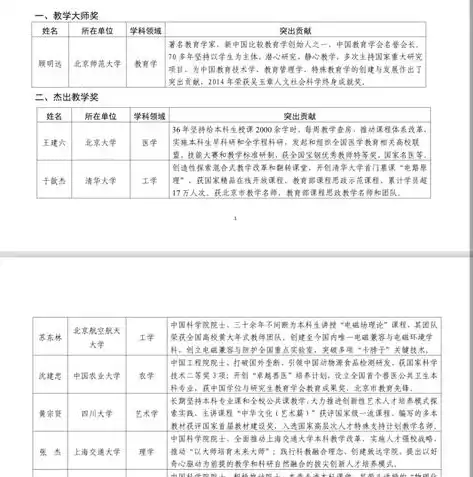 0.1折手游平台，探秘0.1折手游平台，揭秘低成本畅玩秘籍，轻松实现游戏自由！