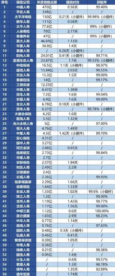 0.1折平台哪个好，揭秘0.1折平台，哪个平台最靠谱？全面对比各大平台优劣势！