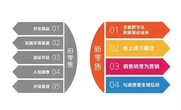 0.01折平台，揭秘0.01折平台，如何颠覆传统购物，引领购物新时代？