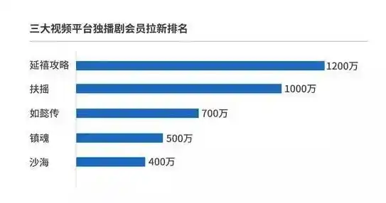 0.1折平台排行，揭秘0.1折平台排行，购物狂欢背后的秘密与机遇