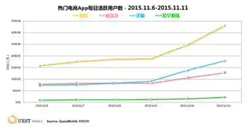 0.1折平台排行，揭秘0.1折平台排行，揭秘热门平台的购物秘密与优势