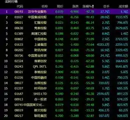 0.1折平台排行榜，揭秘0.1折平台排行榜，揭秘低价背后的秘密与风险