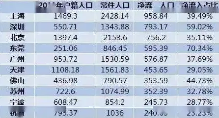 0.1折平台排行榜，揭秘0.1折平台排行榜，揭秘低价背后的秘密与风险